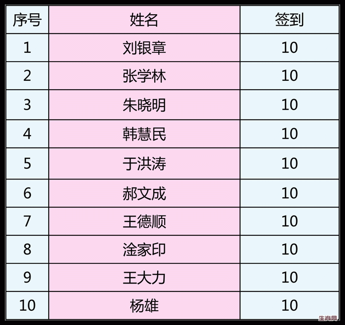 生肖网10人.gif